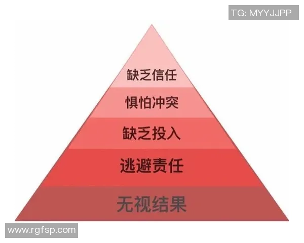 武汉篮球队团队协作深度对比分析及其对比赛表现的影响探讨
